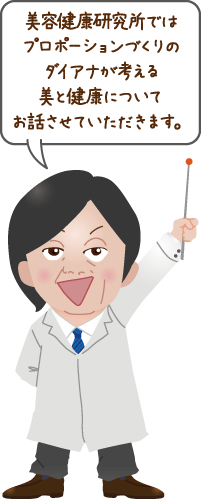 美容健康研究所