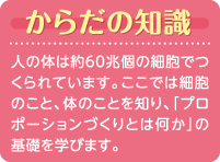 からだの知識