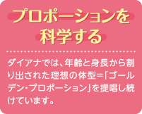 プロポーションを科学する